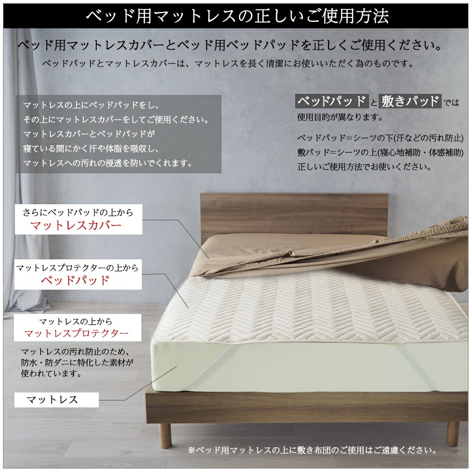 楽天市場】【開梱設置＆引き取り処分サービス無料】シングル シルキー