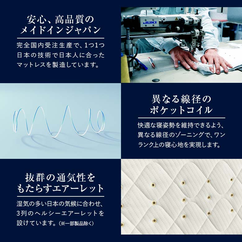 楽天市場】【2/20は最大20％OFFクーポン】【正規販売店】サータ