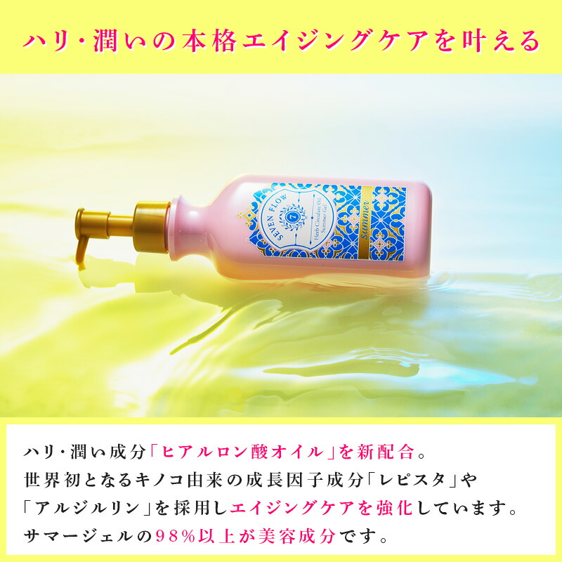 楽天市場】【2/23まで 25％OFFクーポン】【 公式 】セブンフロー