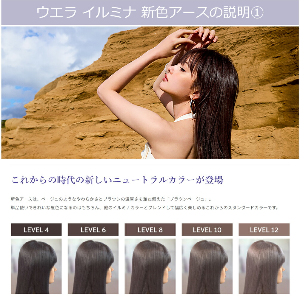 楽天市場】イルミナカラー ウエラ イルミナ 1本 と オキシ 100ml
