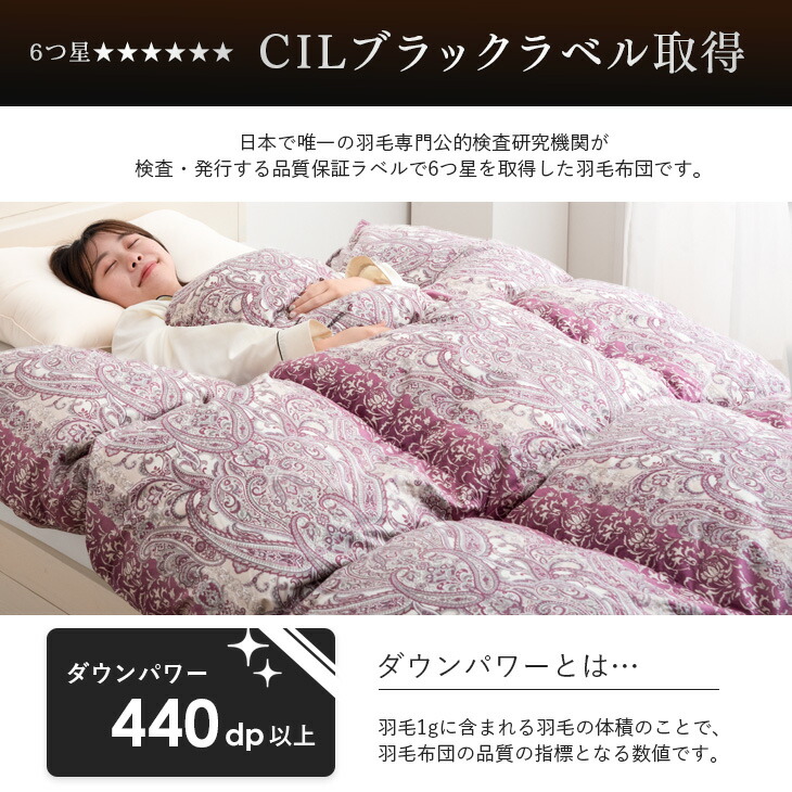 楽天市場】女神の羽毛布団 ポーランド産 マザーグース 95％ 増量1.7kg