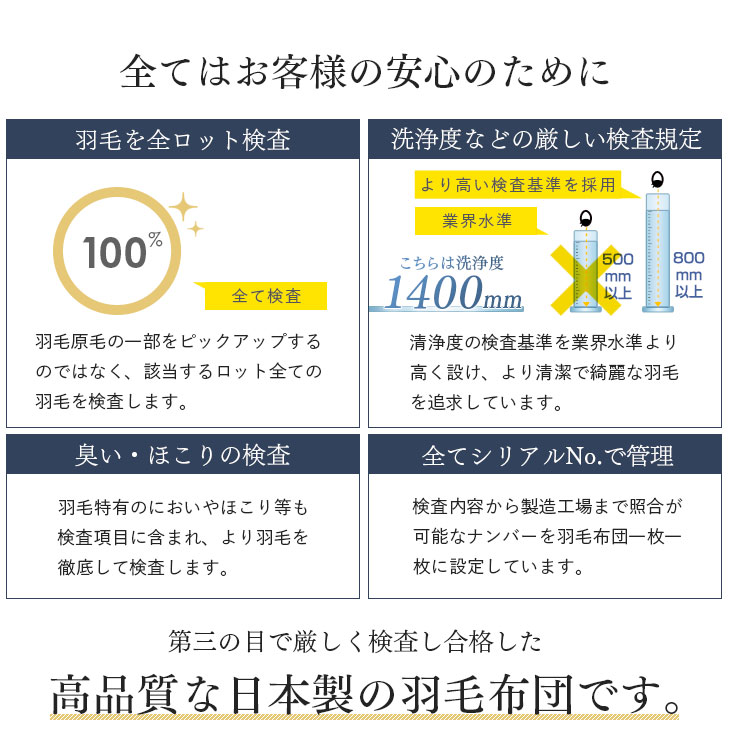楽天市場】女神の羽毛布団 ポーランド産 マザーグース 95％ 増量1.7kg