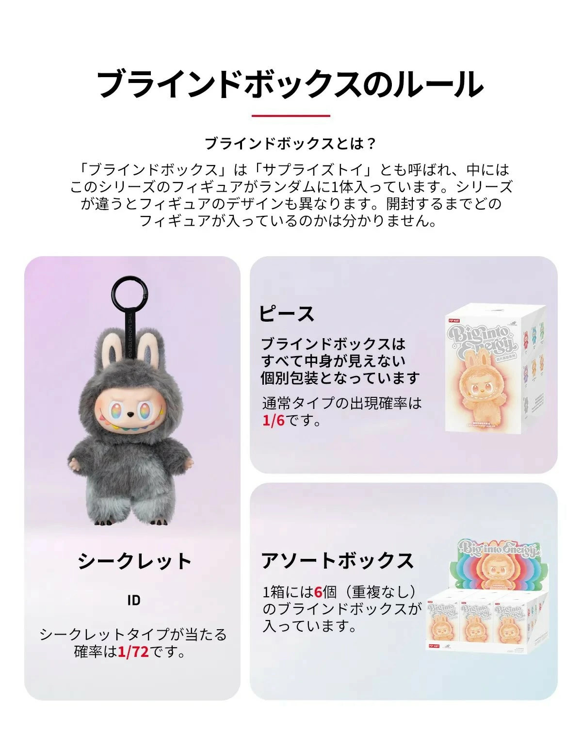 楽天市場】【安心の絶対正規品・即納・ブラックフライデー】POP MART