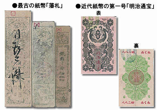楽天市場】江戸・明治・大正・昭和・日本紙幣史総覧額コレクション