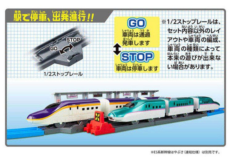 楽天市場】玩具 おもちゃ プラレール 連結！E8系つばさ＆トミカアーチ