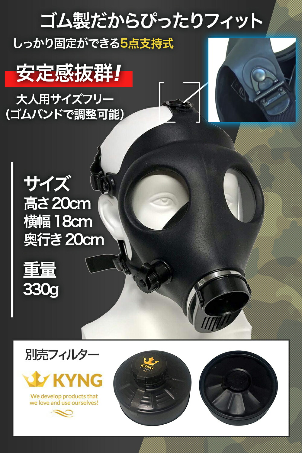 楽天市場】KYNG イスラエル軍仕様 ガスマスク レプリカ サバゲー
