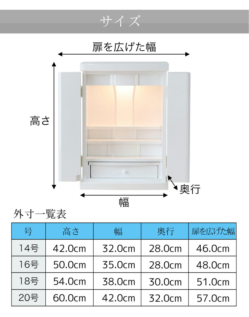 楽天市場】ミニ仏壇 「ルピナス 14〜20号」ホワイト（本体のみ） 仏壇