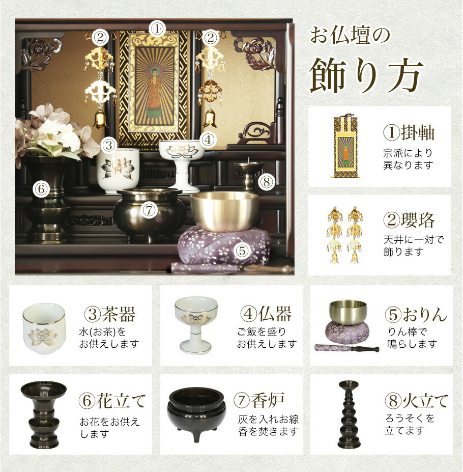 楽天市場】唐木仏壇 仏具セット 「新・あやめ14号セット」 黒檀 or