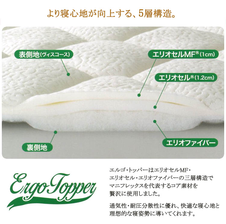 楽天市場】【magniflex正規品】マニフレックス エルゴトッパー