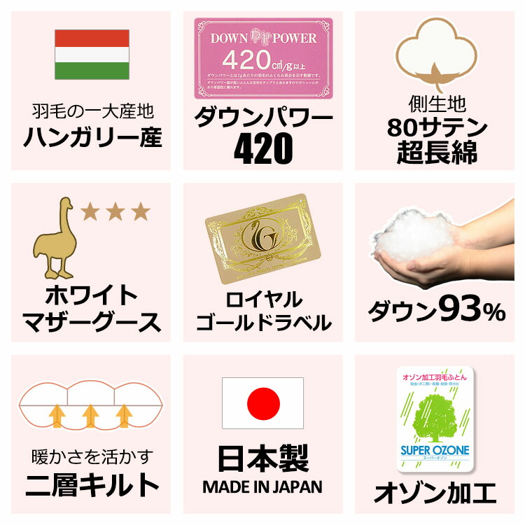 楽天市場】【抗菌防臭光触媒加工無料】冬用 羽毛掛け布団 ハンガリー産