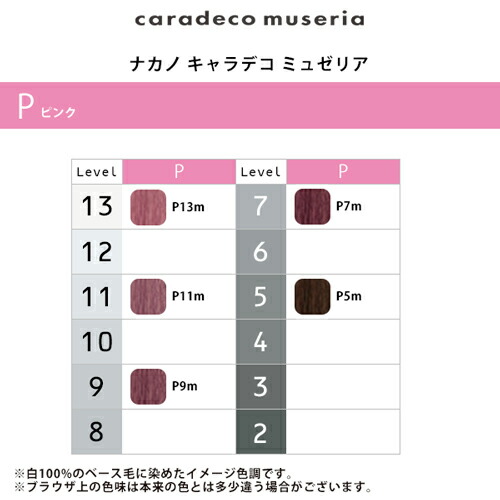 楽天市場】【LINE登録で300円クーポン】ナカノ キャラデコ ミュゼリア