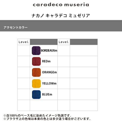 楽天市場】【LINE登録で300円クーポン】ナカノ キャラデコ ミュゼリア