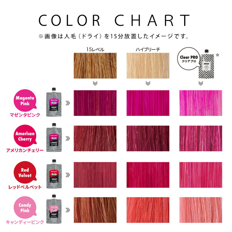 楽天市場】【ガチャで最大10%OFF】香栄化学 ANAP カラートリートメント