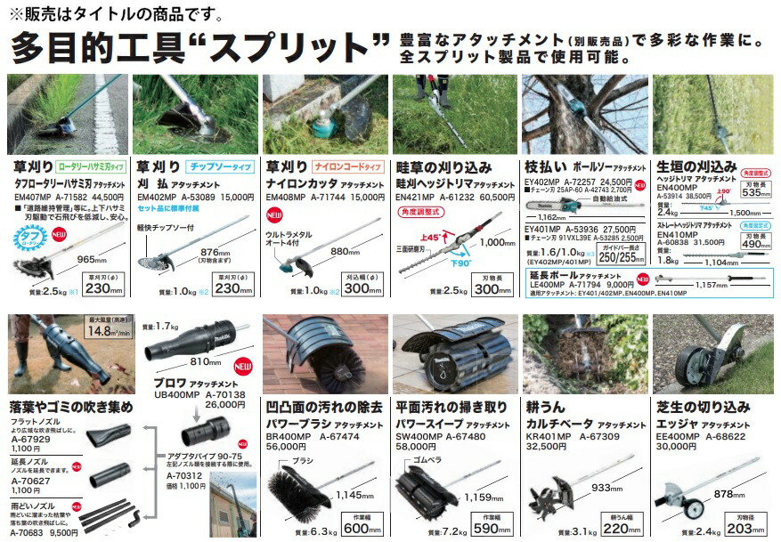 楽天市場】(マキタ) 刈払アタッチメント A-53089 草刈作業に EM402MP