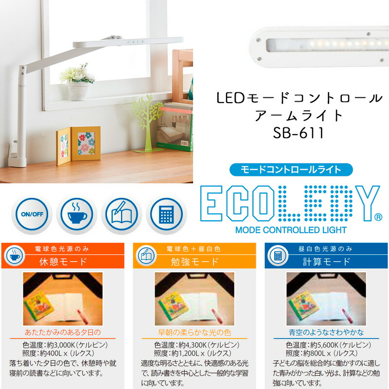 楽天市場】【9％オフクーポン配布中】【特典あり・デスクマット付き