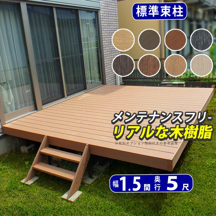 楽天市場】【2/23迄限定P5倍+先着最大900円OFF】ウッドデッキ 人工木