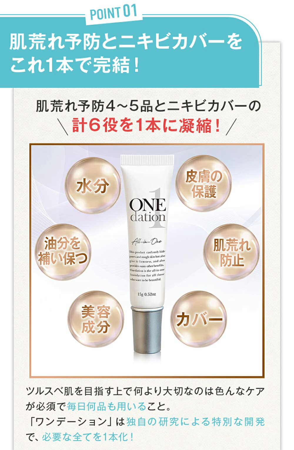 楽天市場】【マラソン限定価格】ワンデーション ONE dation 15g