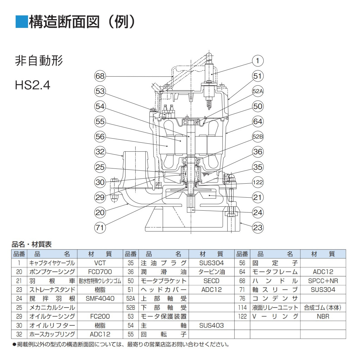 楽天市場】ツルミ 水中ポンプ HS2.4S / HS2.4 2吋/50mm 50Hz/60Hz 単相