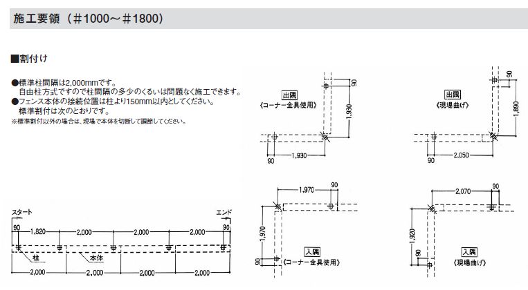 楽天市場】メッシュフェンスG10 800B 高さ800mm 積水樹脂 送料無料 1