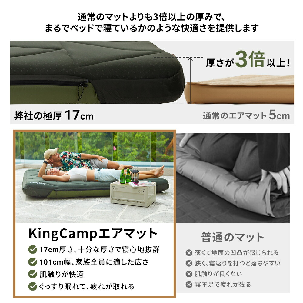 楽天市場】KingCamp エアーマット キャンプ ダブル インフレーター
