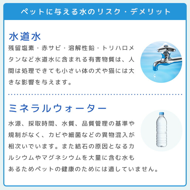 楽天市場】ペット用 浄水器 わんにゃん浄水器 イーテック カートリッジ