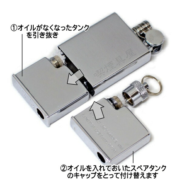 楽天市場】【完売】マーベラス オイルライター 専用 綿入りタンク
