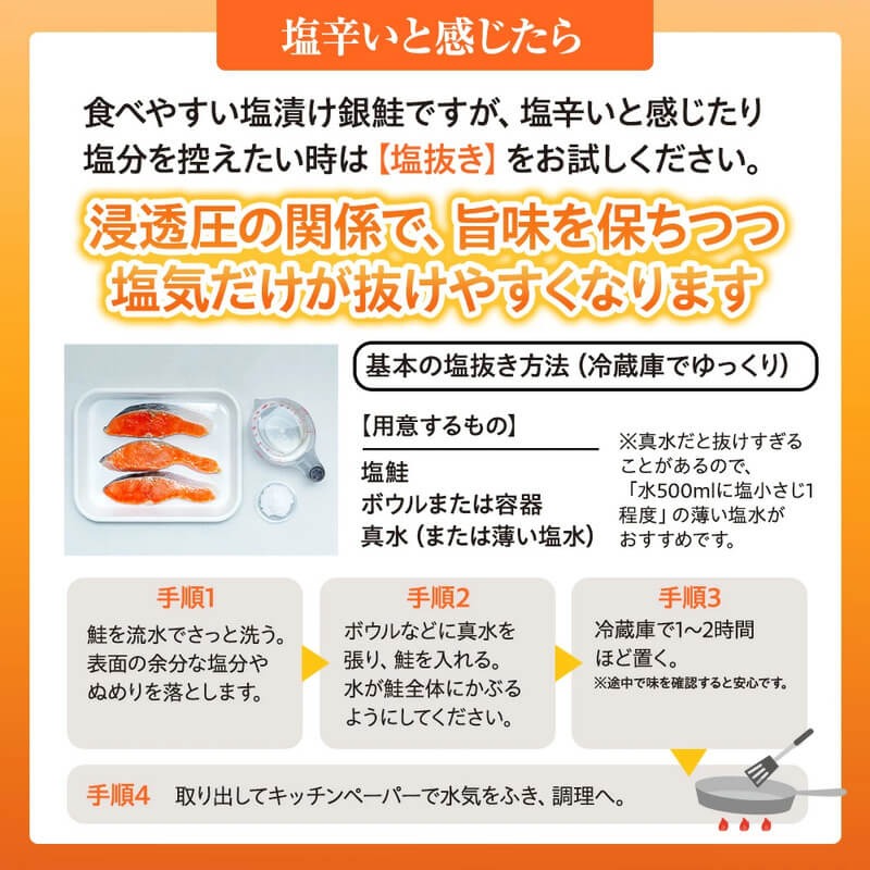楽天市場】甘口 銀鮭 フィーレ or 切り身 1 ~ 2kg 約 1kg 約 2kg 塩鮭