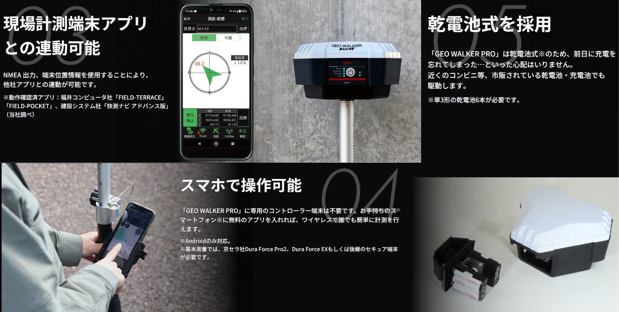 楽天市場】2周波RTK-GNSS受信機 GEO WALKER PROマイゾックス 送料無料