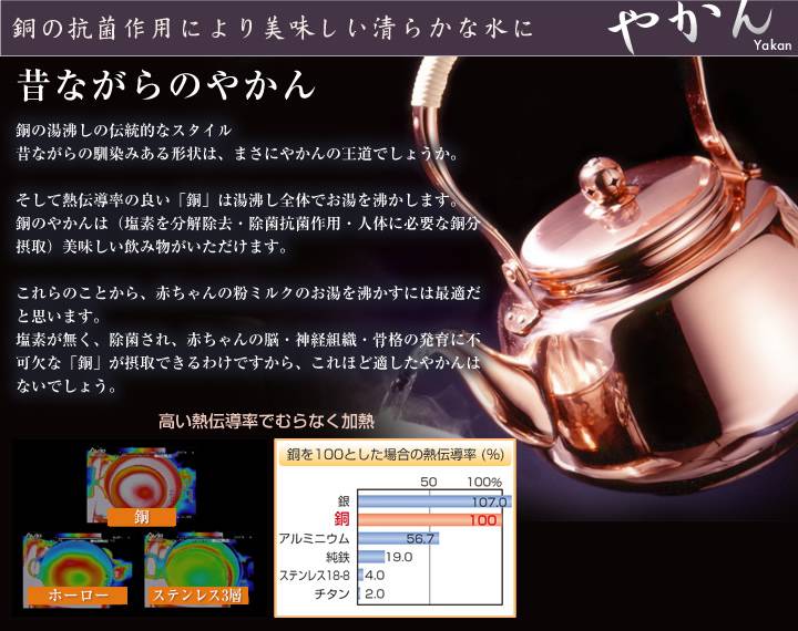 楽天市場】【手打ち 新鎚起純銅 湯沸かし】 2,5L 新光金属 新光堂 新潟