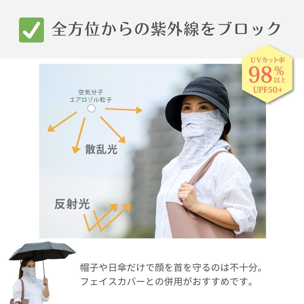 楽天市場】フェイスカバー uv フェイスカバー CH型 紫外線対策 日焼け
