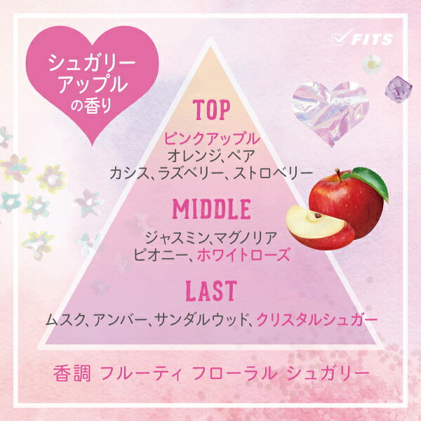 楽天市場】マラソン期間中エントリーでポイント5倍＆1110円OFFクーポン