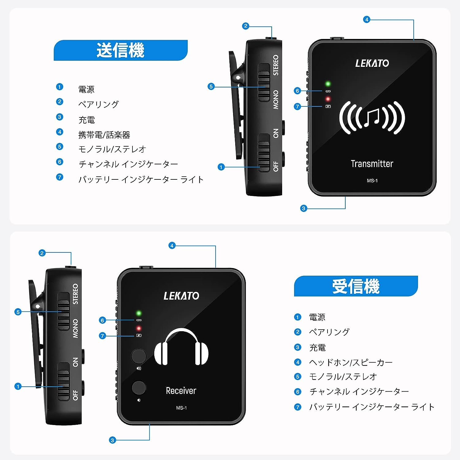 楽天市場】【SALE！】【楽天1位】ワイヤレス インイヤーモニター