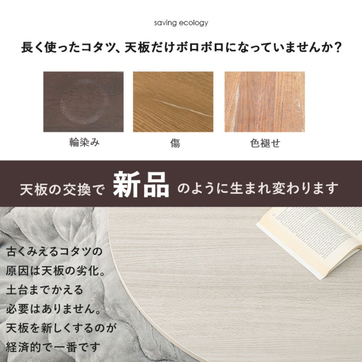 楽天市場】こたつ天板 幅80cm 円形 木目調 リバーシブル （ 送料無料