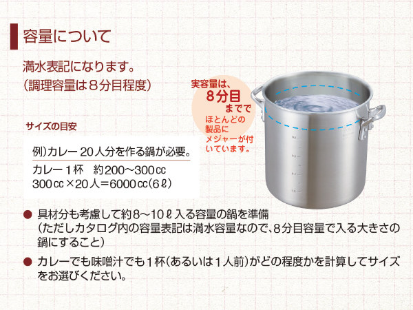 楽天市場】外輪鍋 21cm 2.5L ガス火専用 プロキング 業務用 中尾アルミ