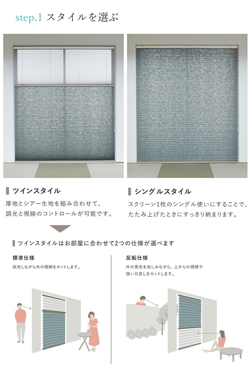 楽天市場】TOSO プリーツスクリーン 和紙調【彩葉】【葉月】【サイズ