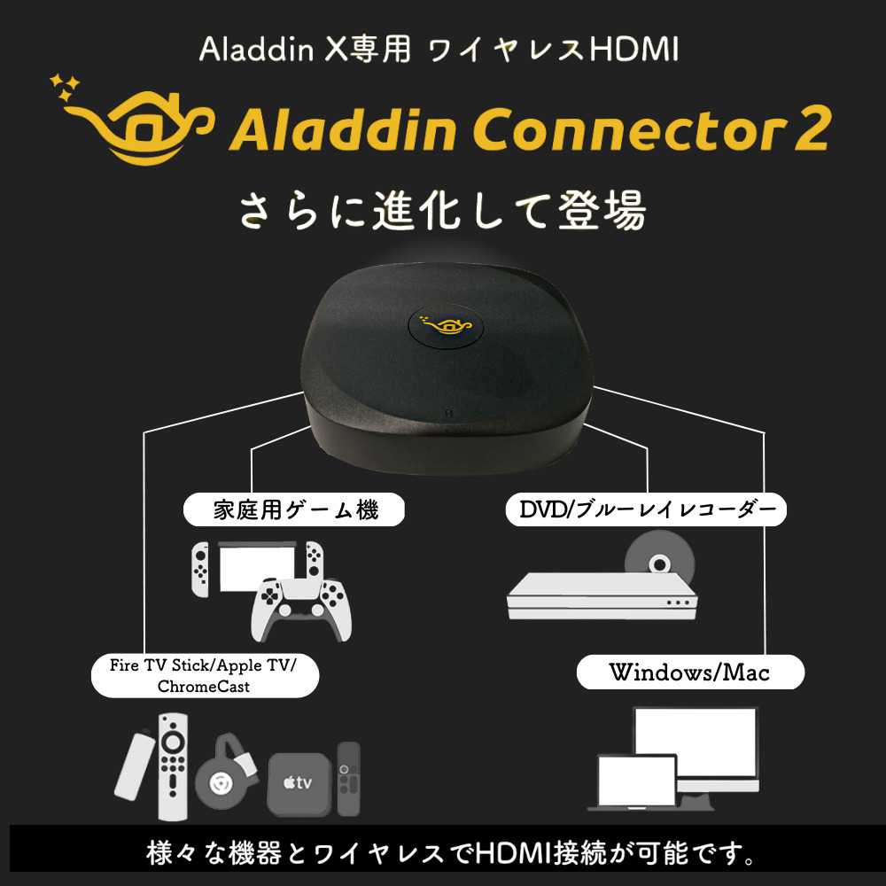 楽天市場】【 即日発送！！】 Aladdin X2 Plus ワイヤレス HDMI