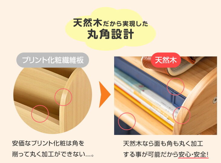 楽天市場】□正午~クーポン3％引□ 現役ママが考えた 天然木