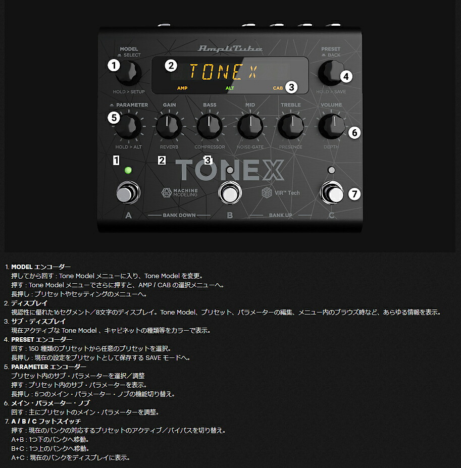 楽天市場】IK Multimedia TONEX Pedal 新品 [トーンエックス ペダル