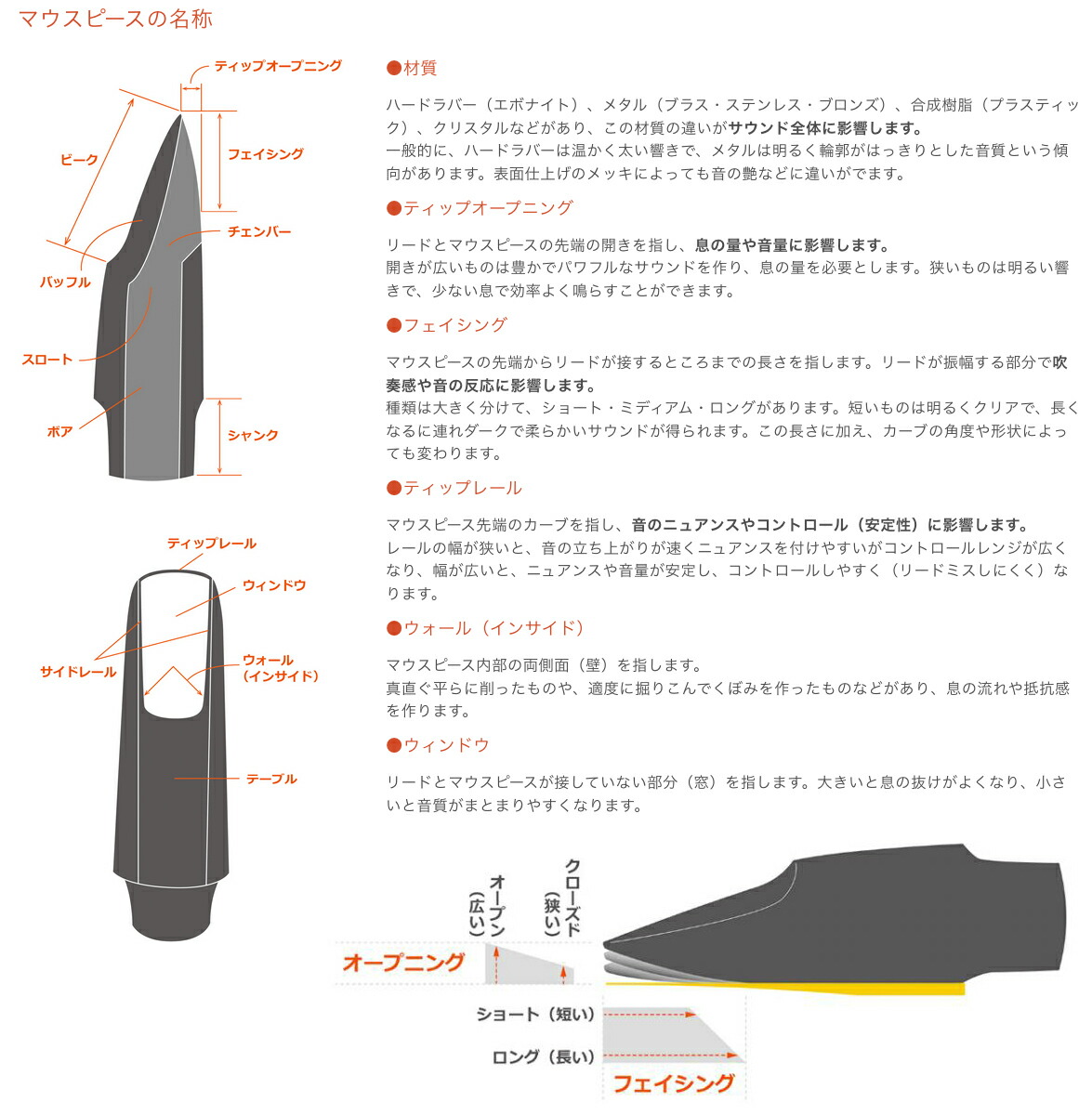 楽天市場】Otto Link オットーリンク 5* アルトサックス オリジナル