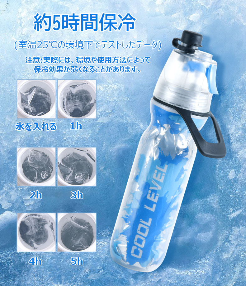 楽天市場】ミスト 水筒 500ml 霧吹き スポーツボトル 2in1 ウォーター