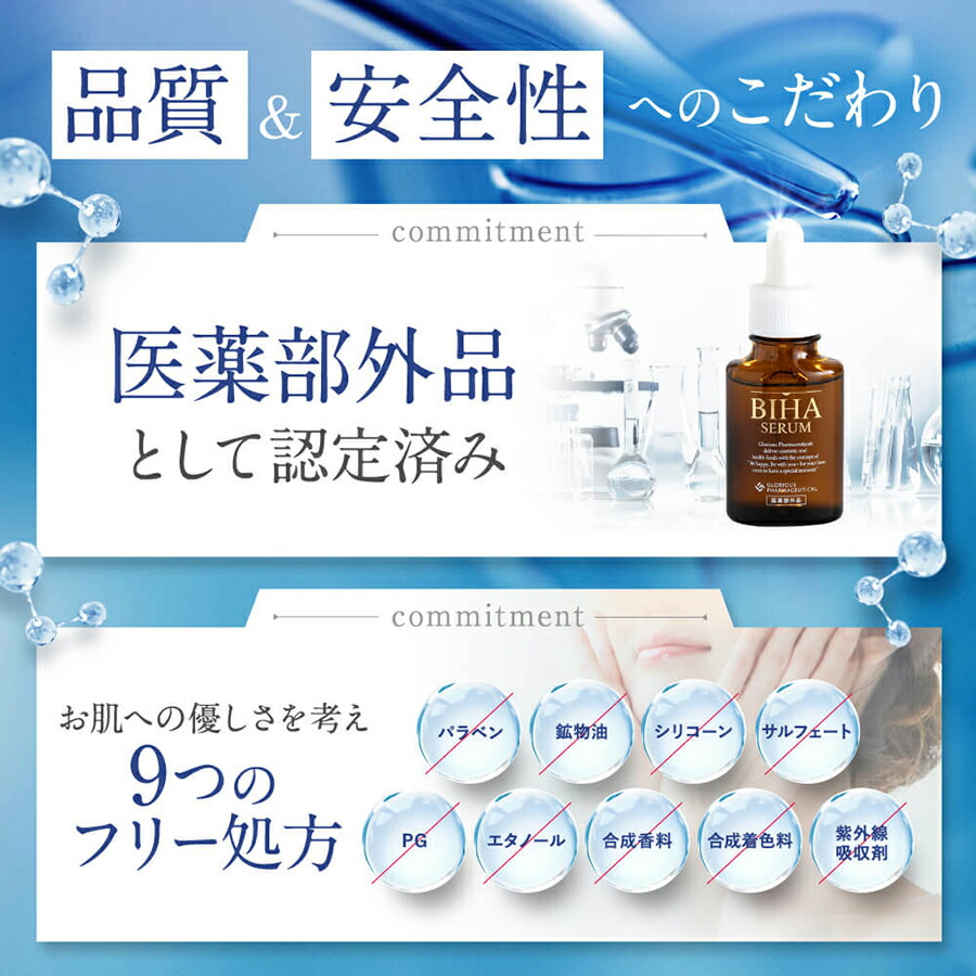 楽天市場】公式 グロリアス製薬GLORIOUS LIFT グロリアスリフト&BIHA