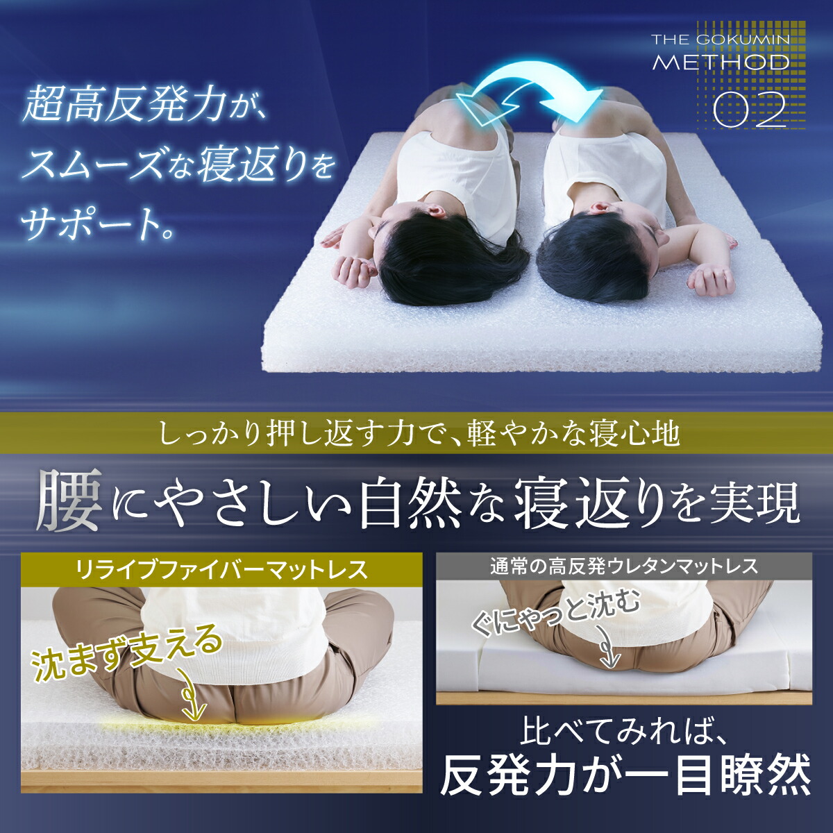 楽天市場】【楽天1位】 三つ折り マットレス 硬め 高反発 GOKUMIN 腰を