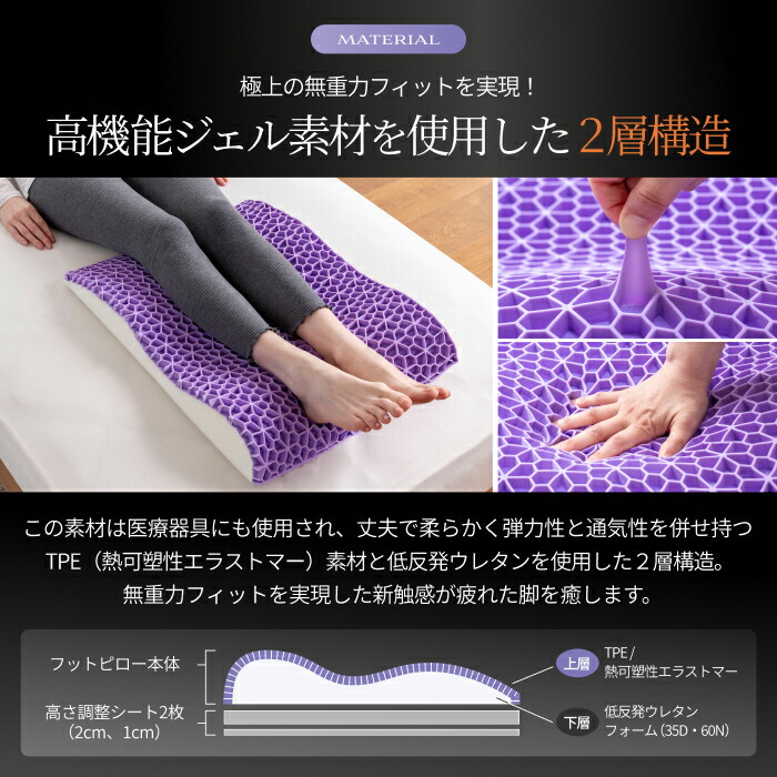 楽天市場】【楽天1位】 GOKUMIN 枕 足まくら 足枕 無重力ジェル フット