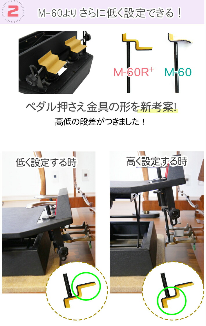 楽天市場】【セール開催中】 【M-60 クリア窓タイプ】ピアノ補助ペダル