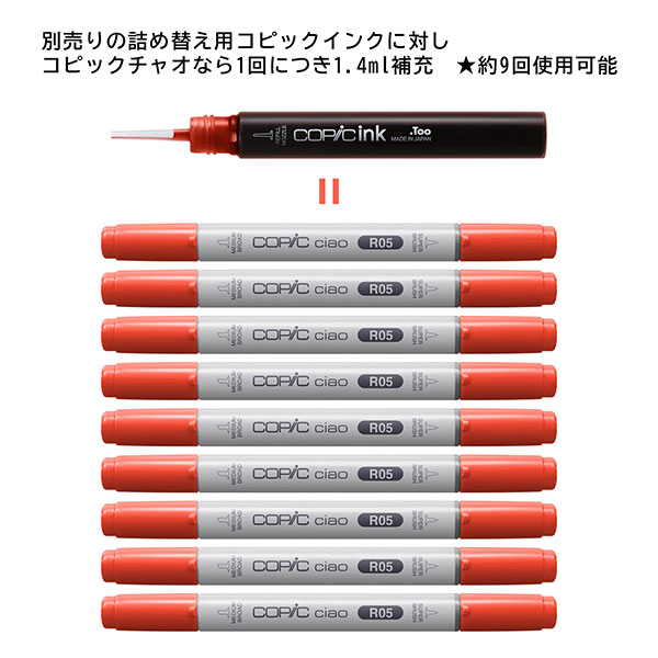 楽天市場】コピックチャオ B24 1本 単品 スカイ Sky 青 ブルー COPIC