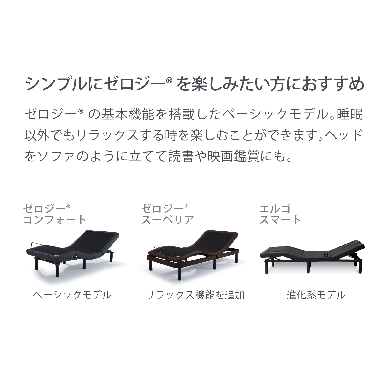 楽天市場】【公式】テンピュール マットレスと電動ベッドのセット