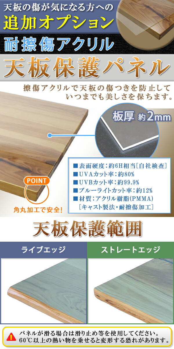 楽天市場】送料無料 天板 デスク テーブル 天板のみ オーク材 W1200