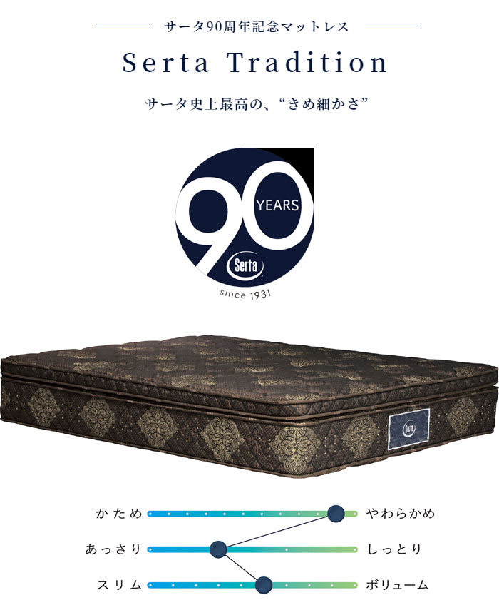 楽天市場】Serta サータ トラディション ピローソフト1トップ6.8 PS
