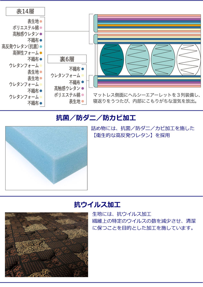 楽天市場】Serta サータ トラディション ピローソフト1トップ6.8 PS