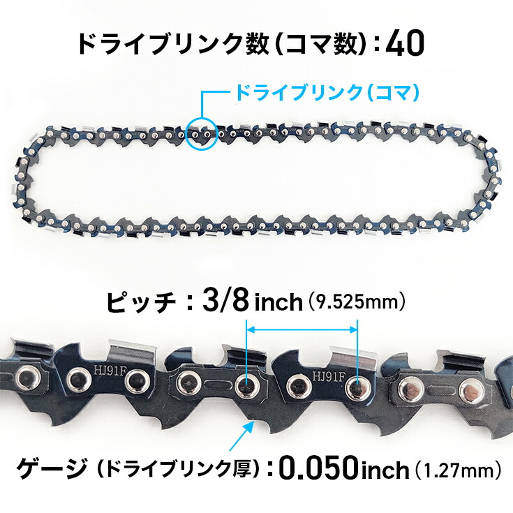 楽天市場】☆全品ポイント2倍☆【ハイグレード】竹切り用 ソーチェン